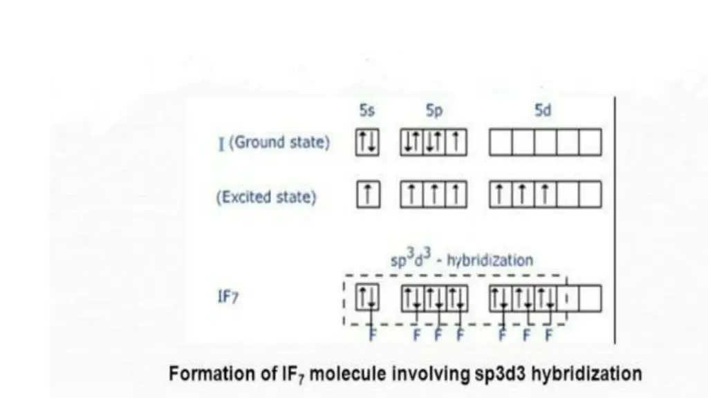 slide14