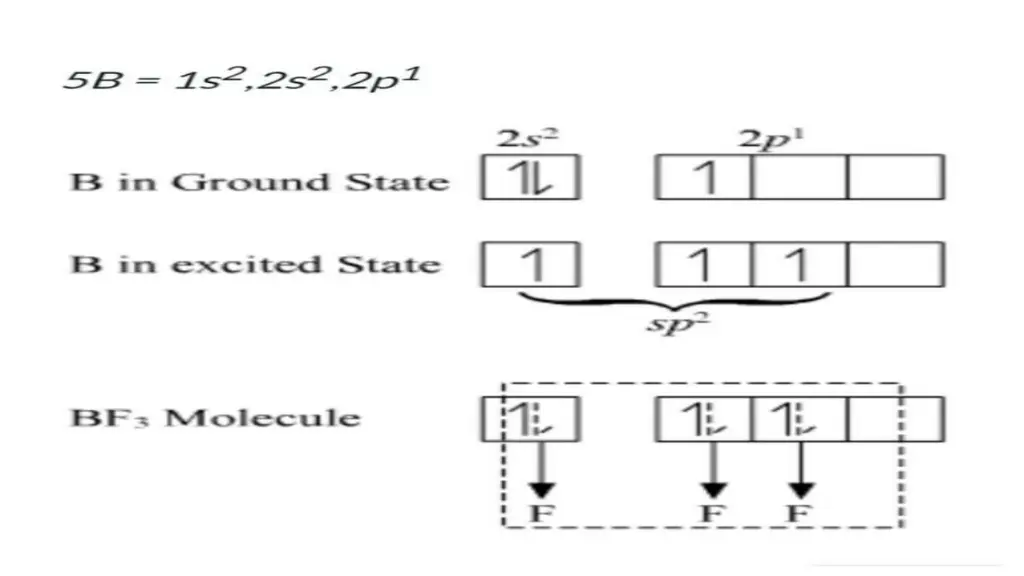 slide5