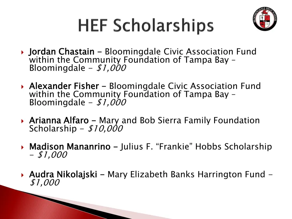 jordan chastain within the community foundation