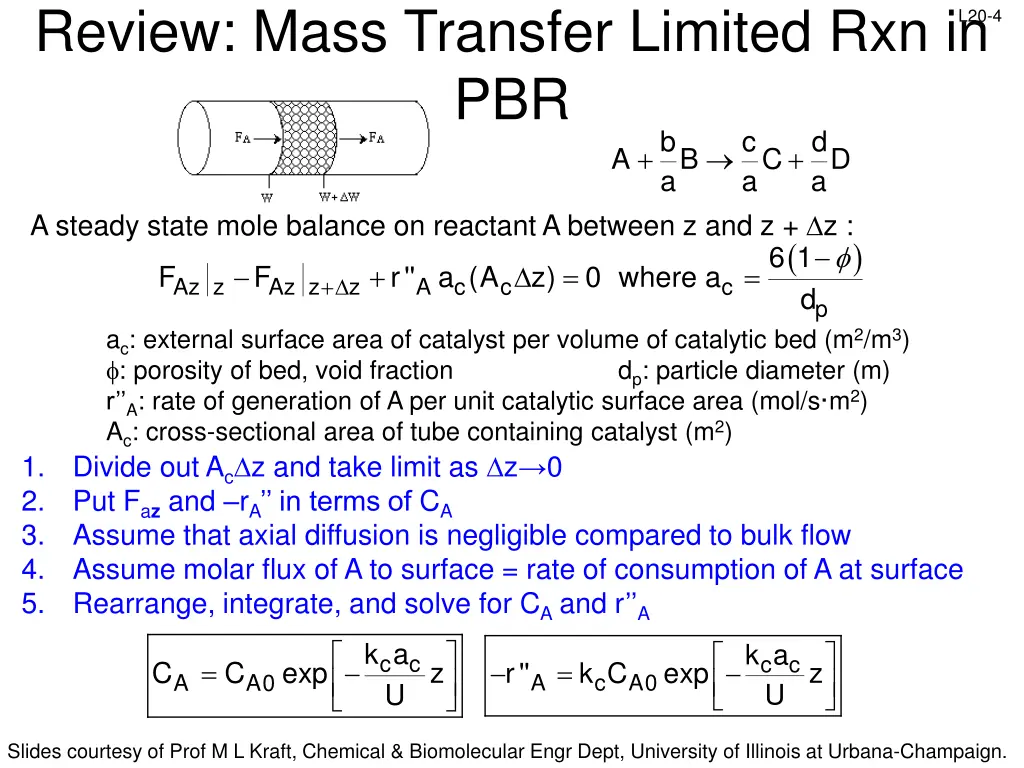 review mass transfer limited rxn in pbr