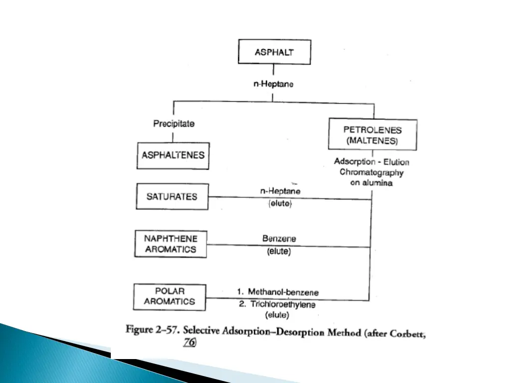slide4