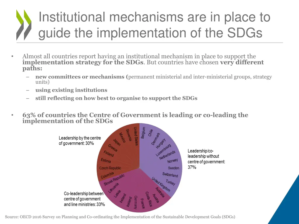 institutional mechanisms are in place to guide