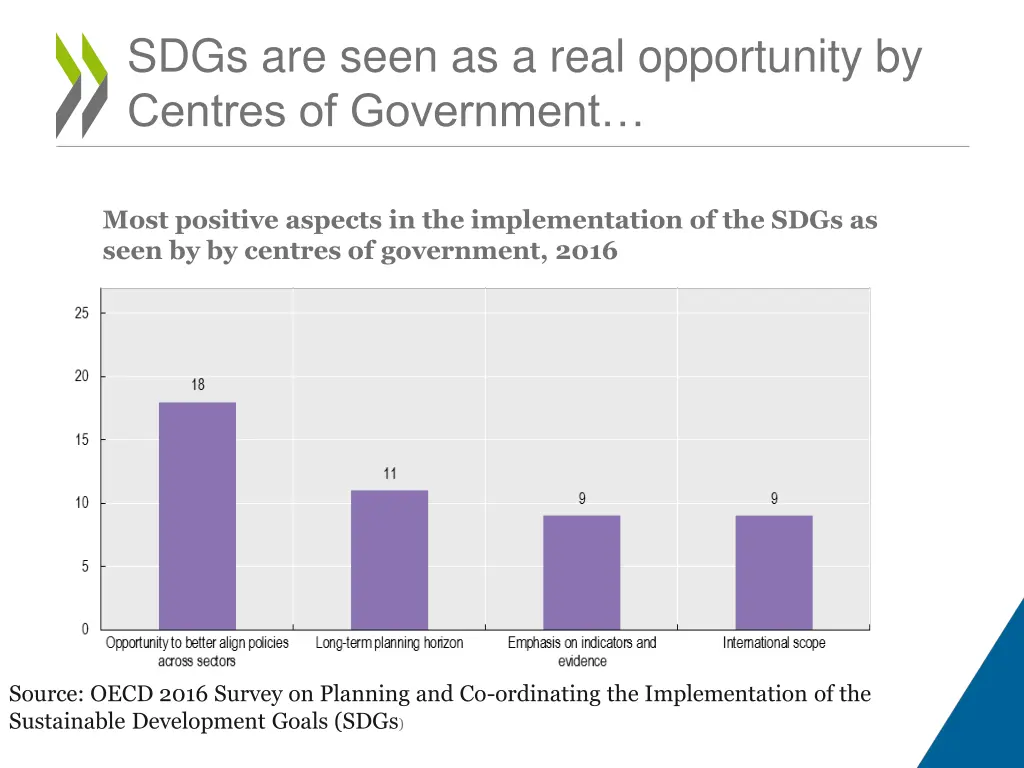 sdgs are seen as a real opportunity by centres