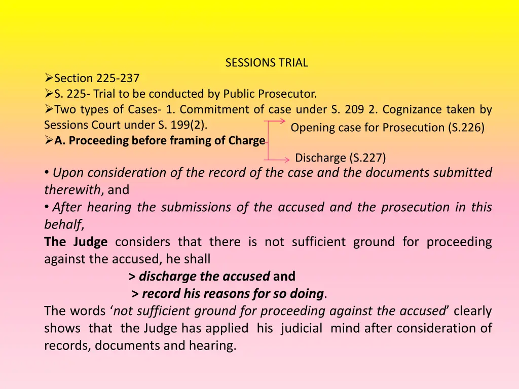 sessions trial