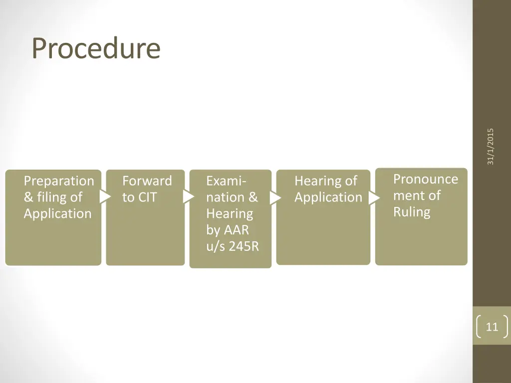 procedure