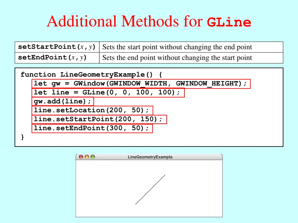 additional methods for gline