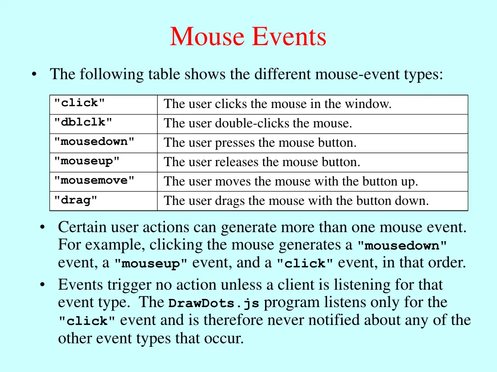 mouse events