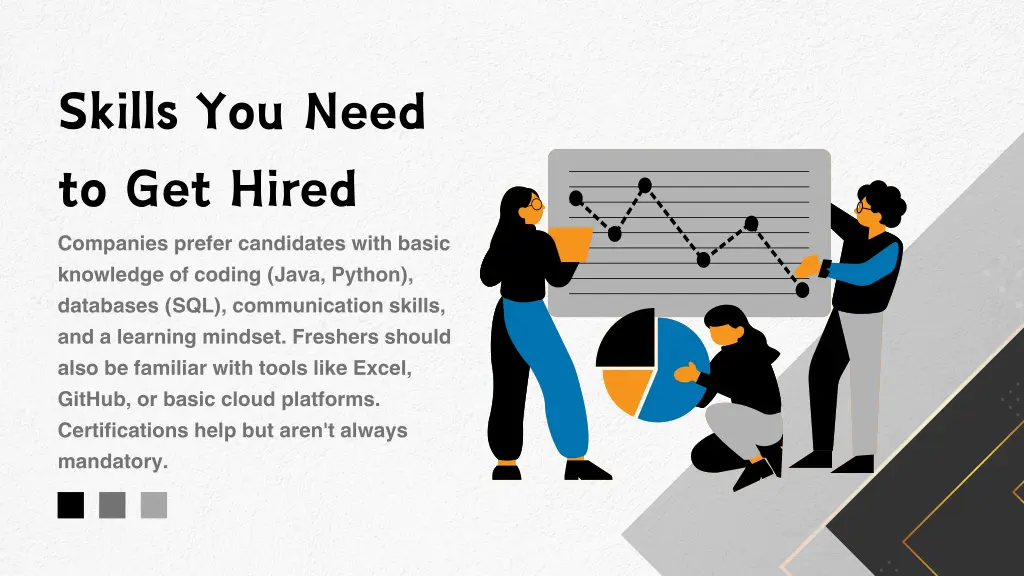 skills you need to get hired