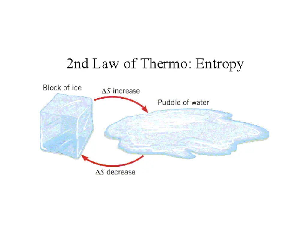 slide7