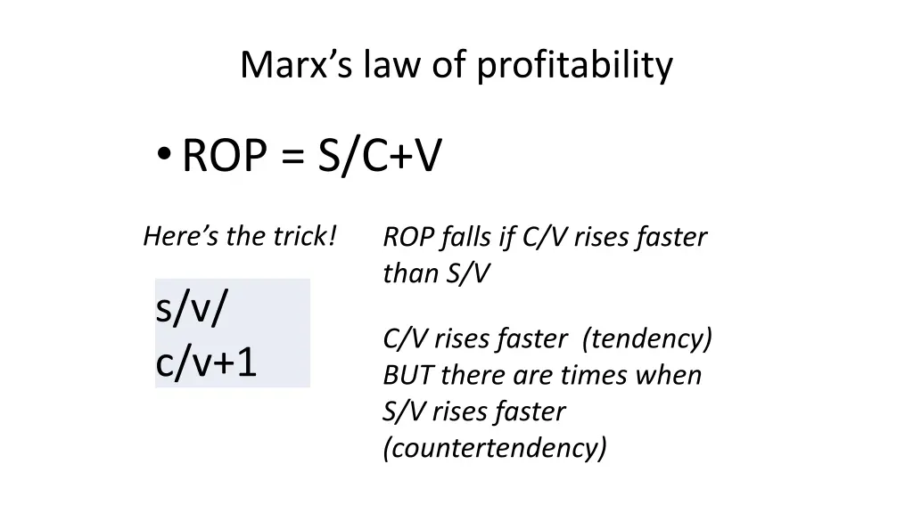 marx s law of profitability
