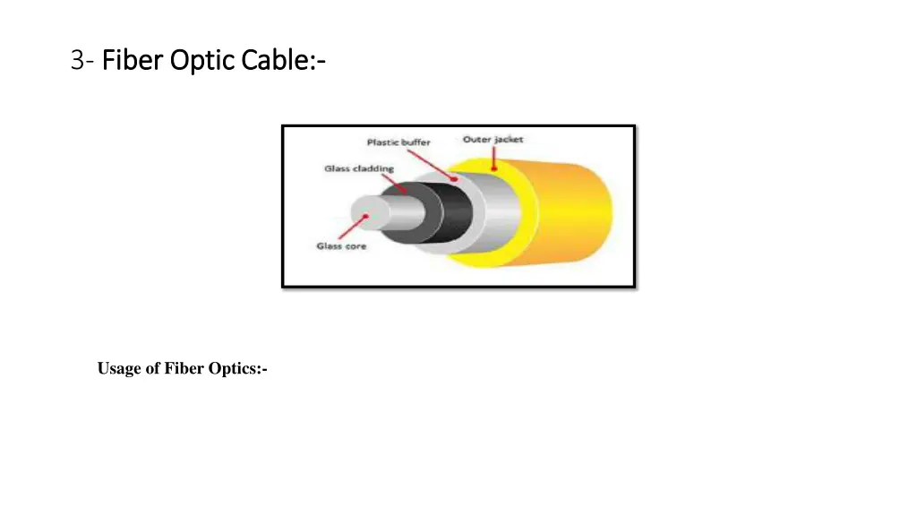 3 fiber optic cable fiber optic cable