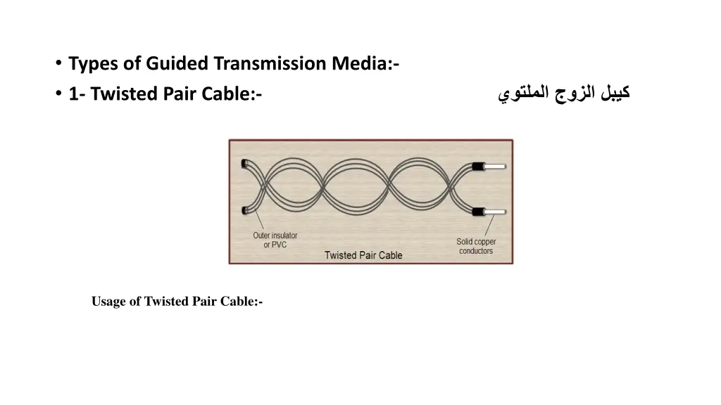 types of guided transmission media 1 twisted pair