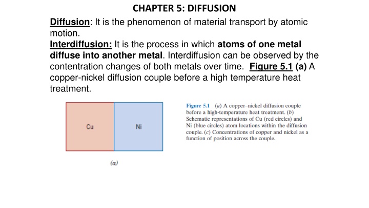 chapter 5 diffusion
