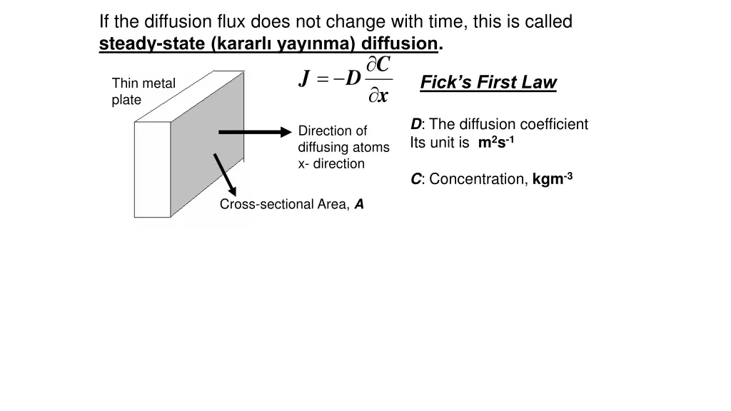 if the diffusion flux does not change with time