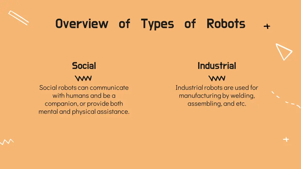 overview of types of robots