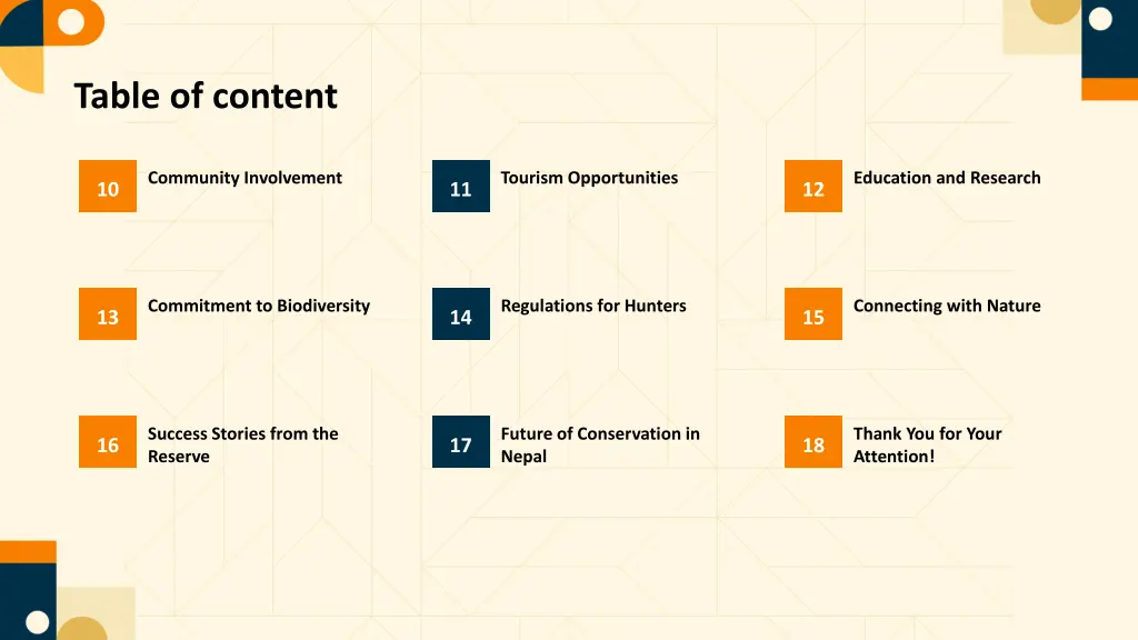 table of content 1