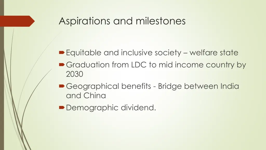 aspirations and milestones