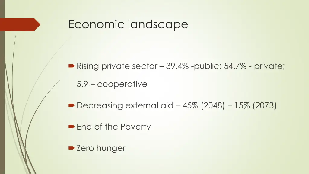 economic landscape