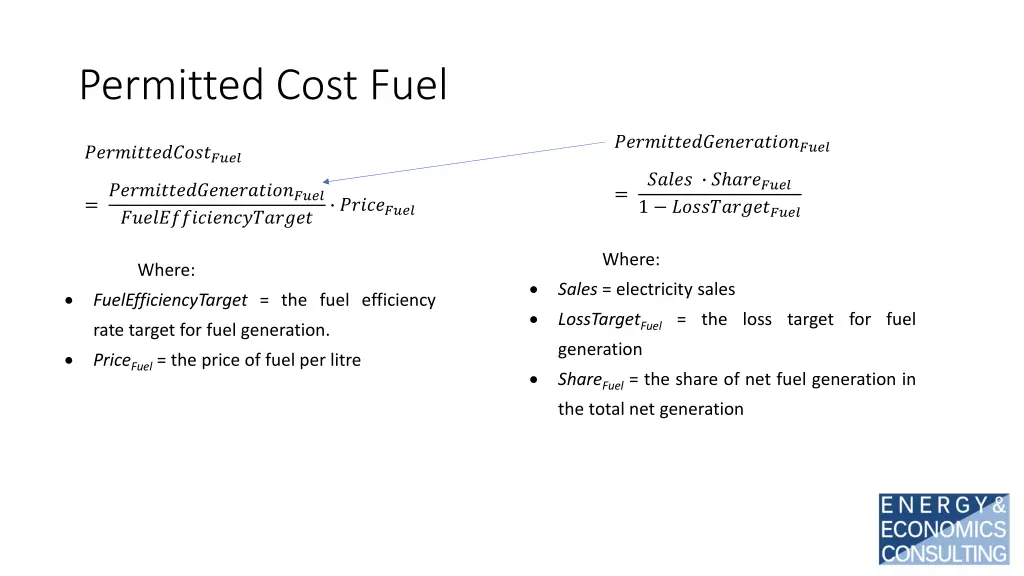 permitted cost fuel