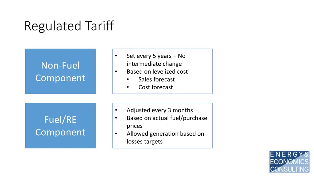 regulated tariff