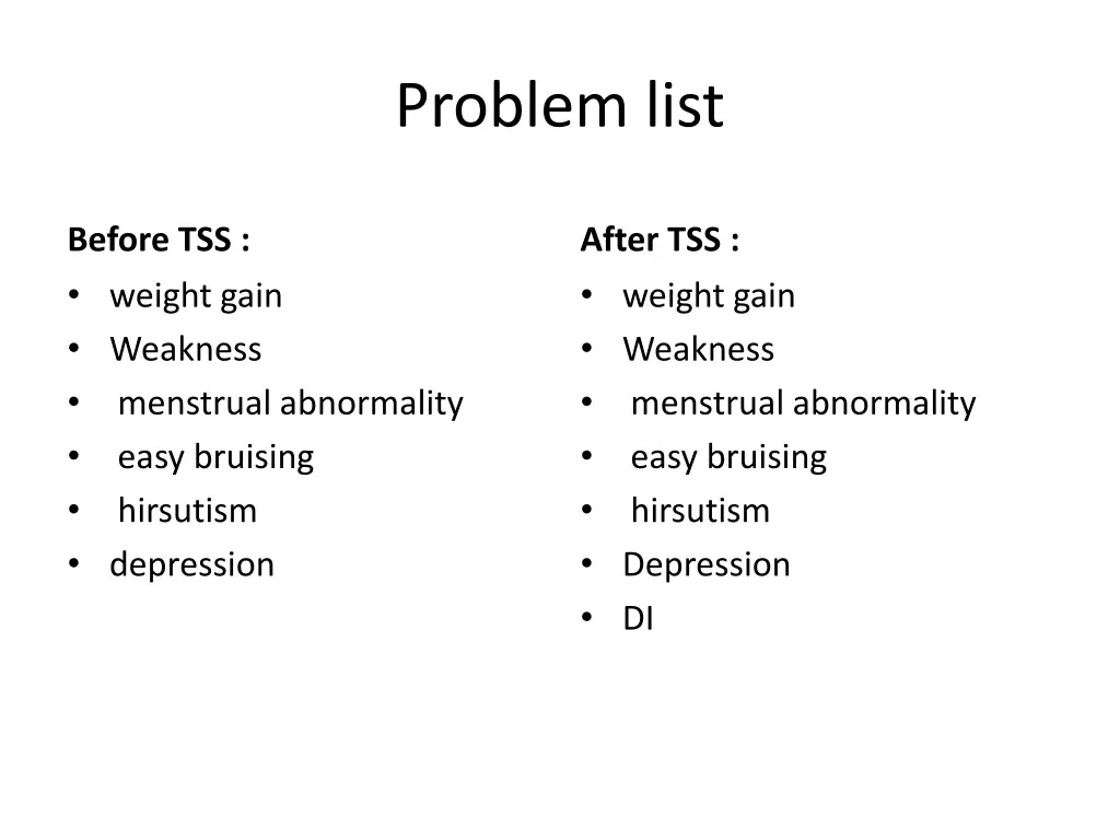 problem list