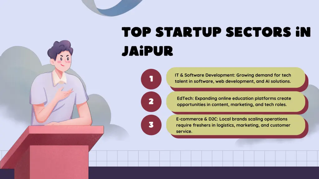it software development growing demand for tech