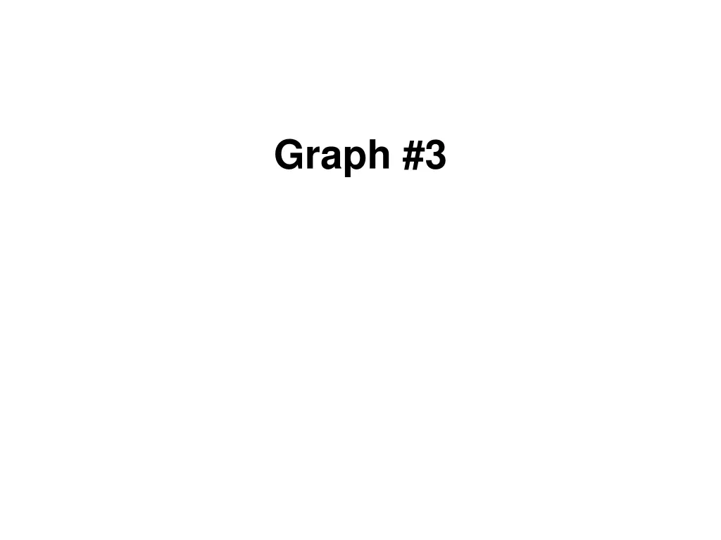 graph 3