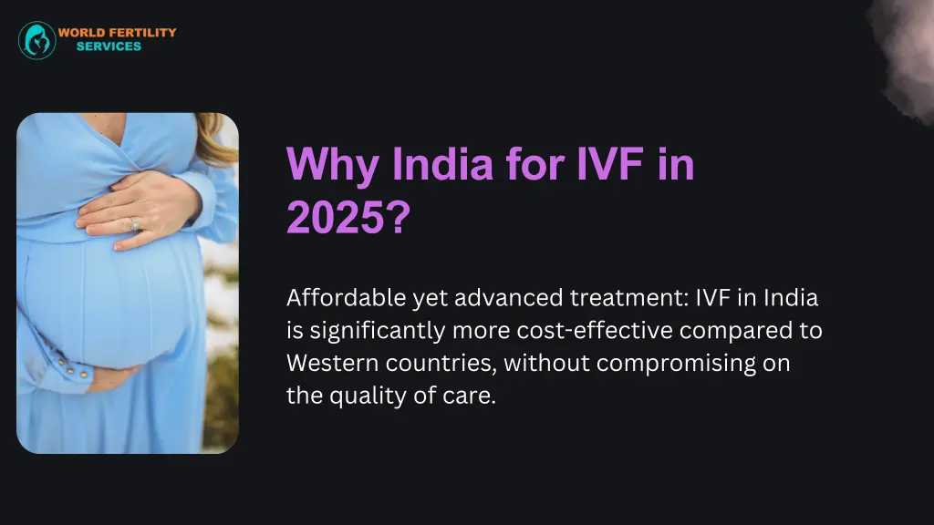 why india for ivf in 2025