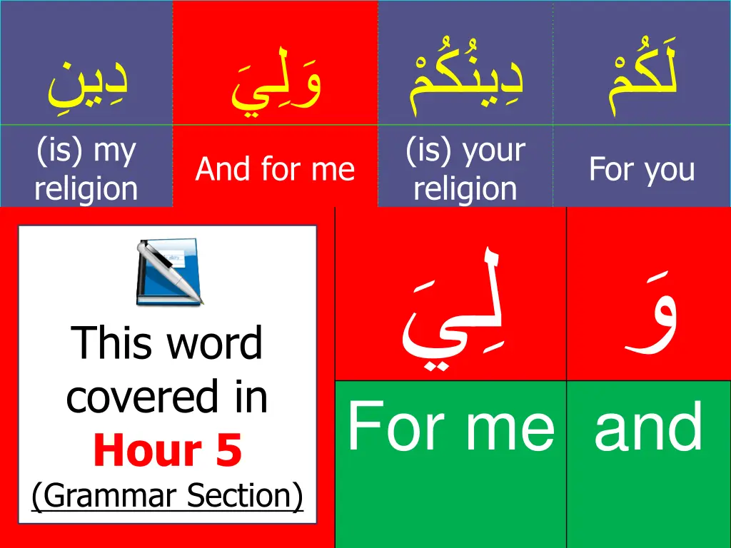 is your religion for me and