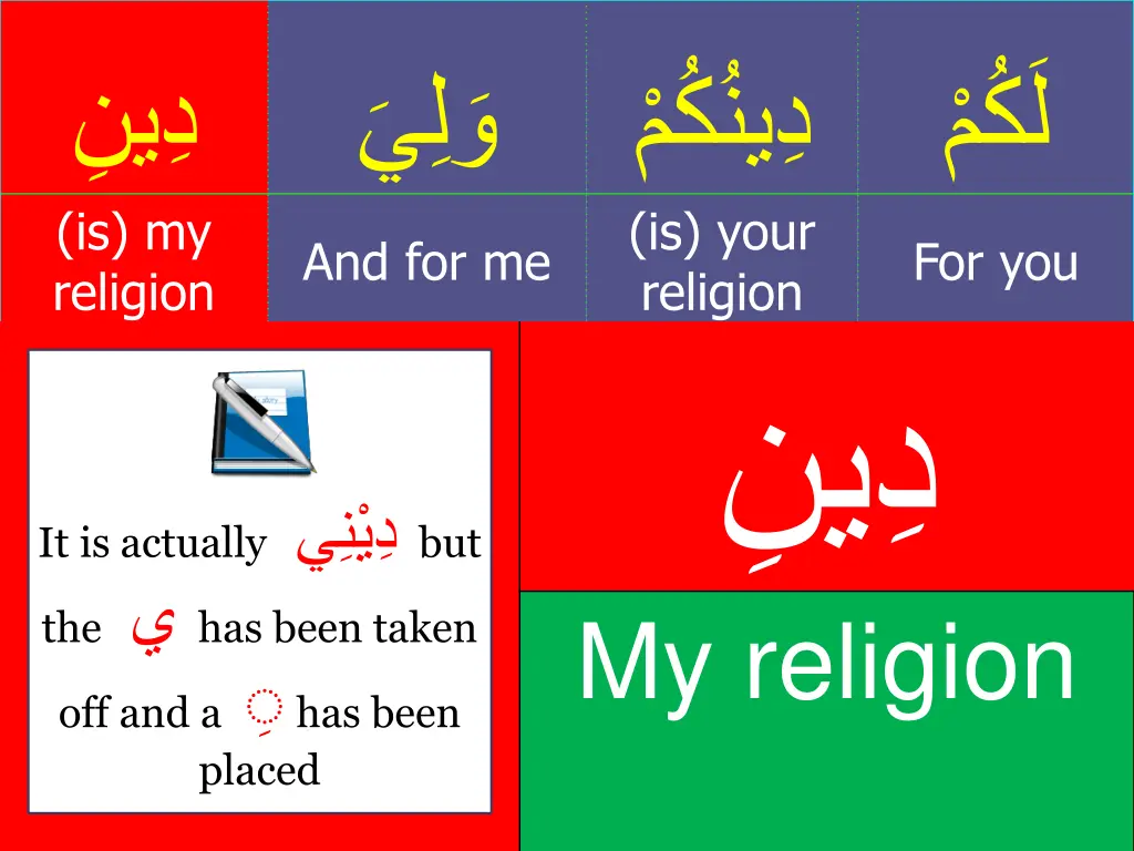 is your religion my religion