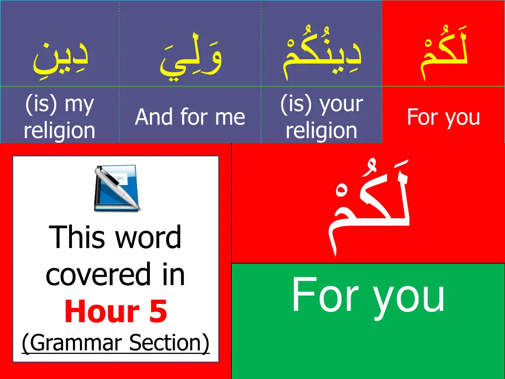 is your religion