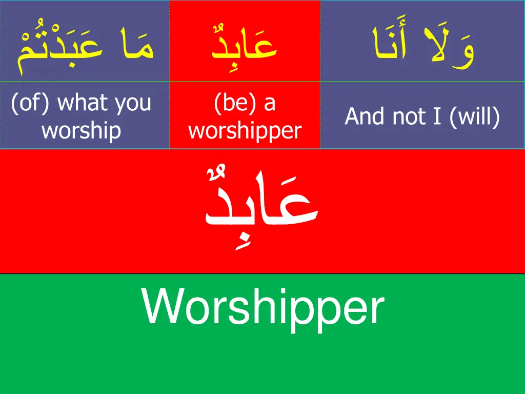 of what you worship 1