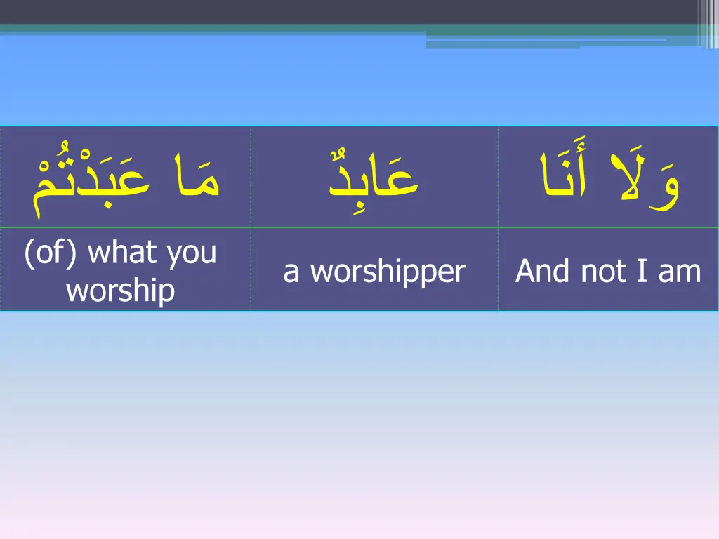of what you worship 3