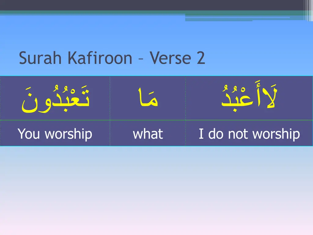 surah kafiroon verse 2