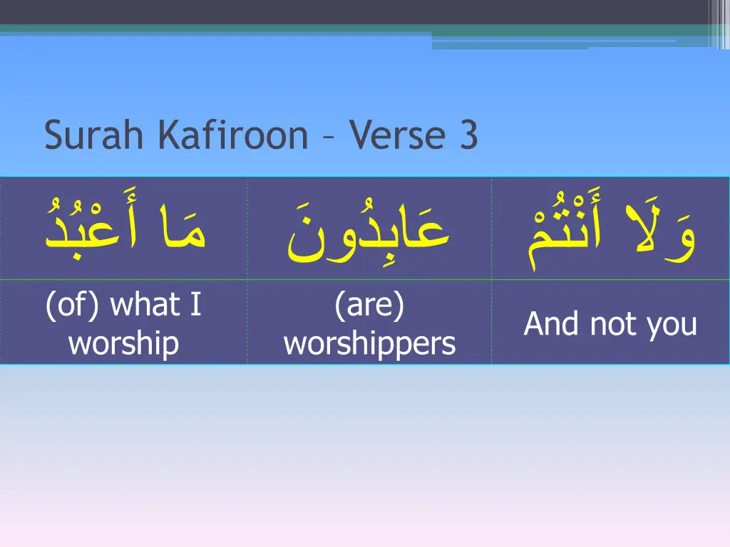 surah kafiroon verse 3