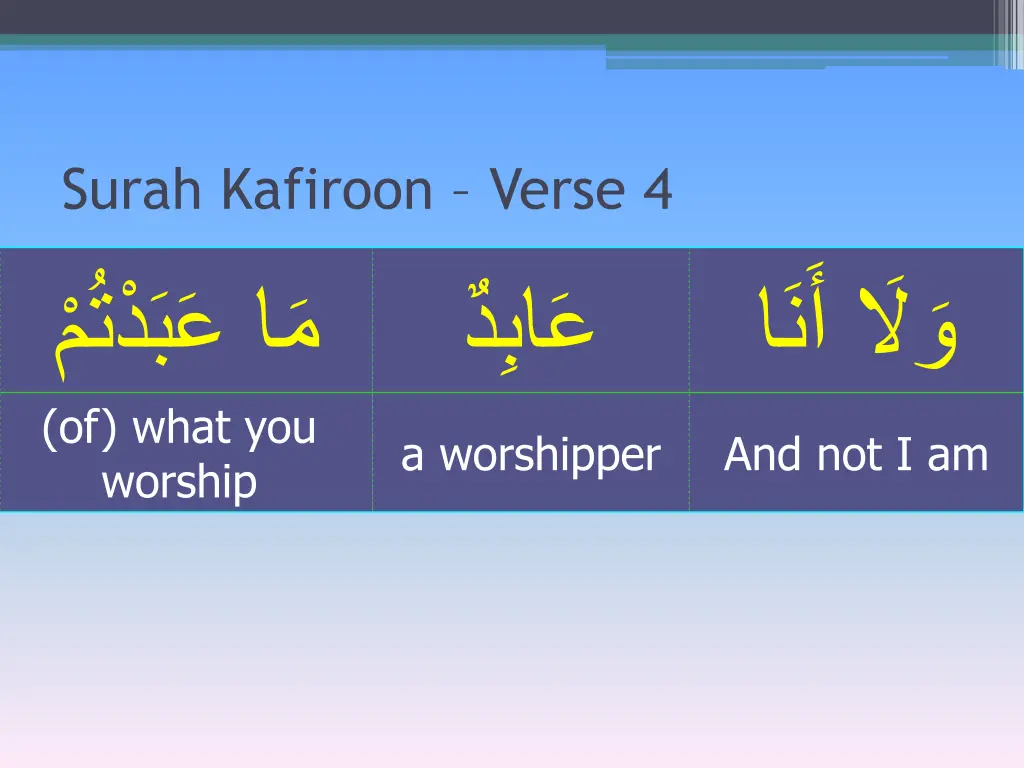surah kafiroon verse 4