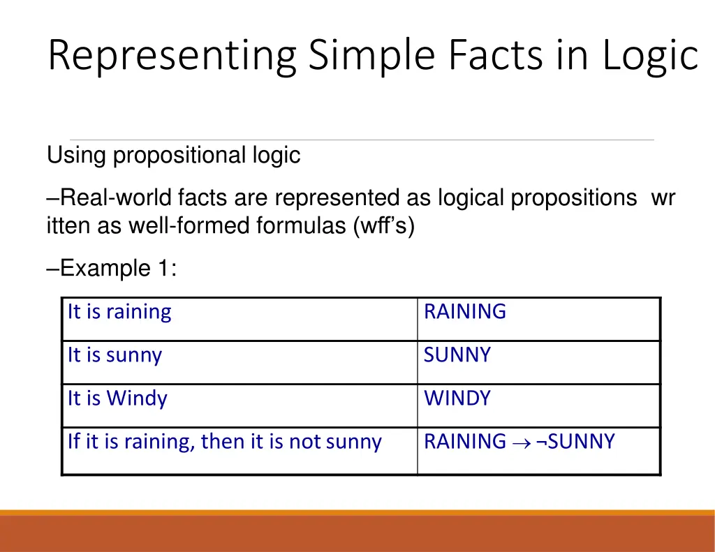 representing simple facts in logic
