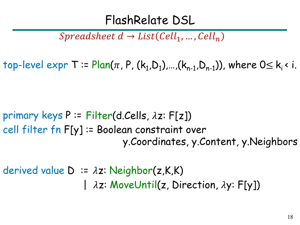 flashrelate dsl 1
