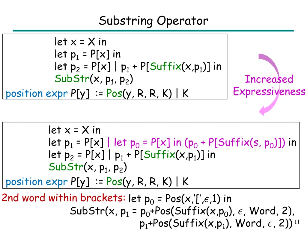 substring operator 6
