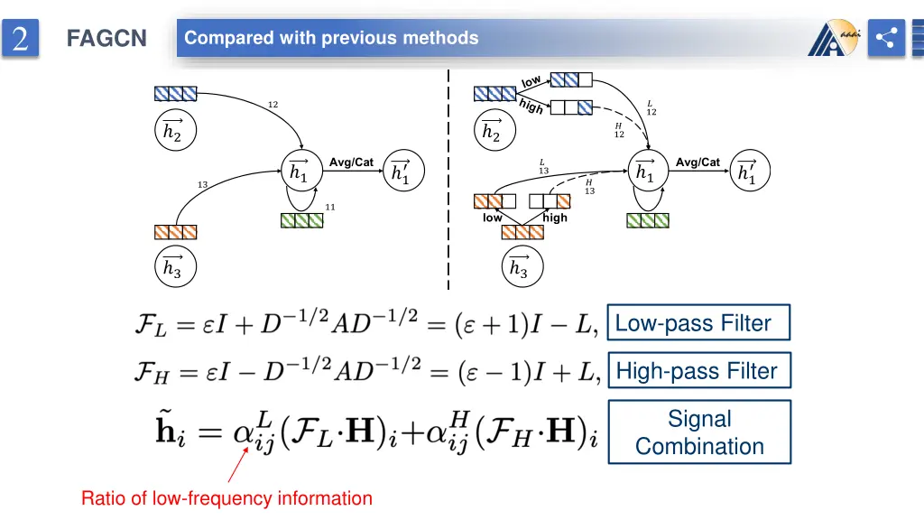 slide10