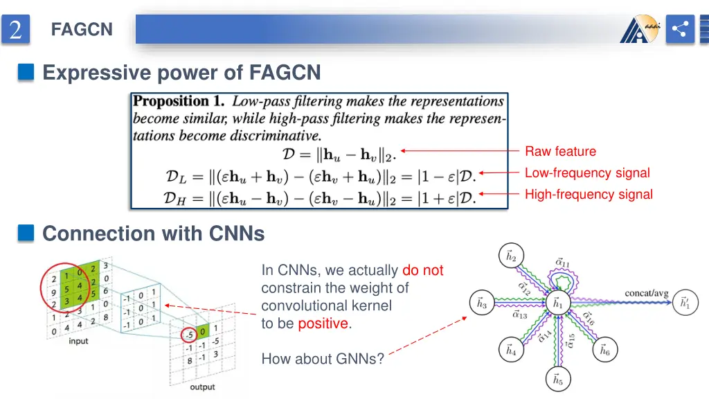 slide12