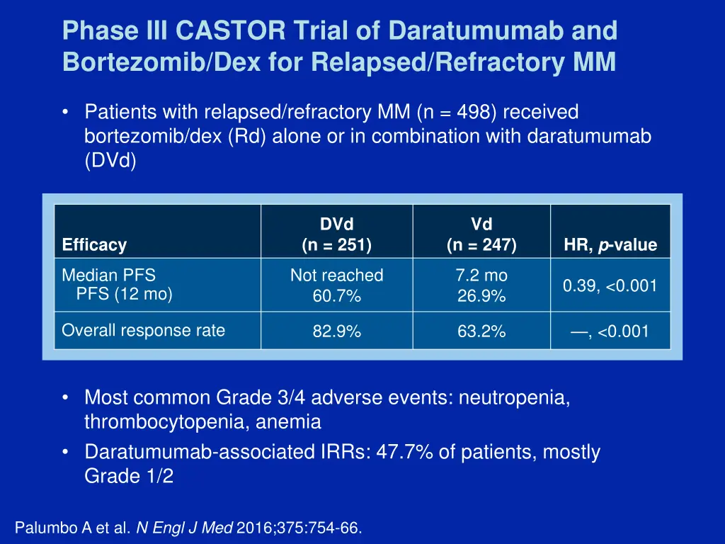 phase iii castor trial of daratumumab