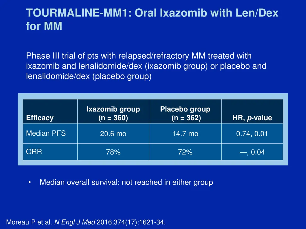 tourmaline mm1 oral ixazomib with len dex for mm
