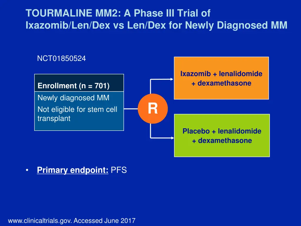 tourmaline mm2 a phase iii trial of ixazomib