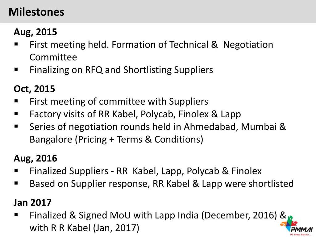 milestones