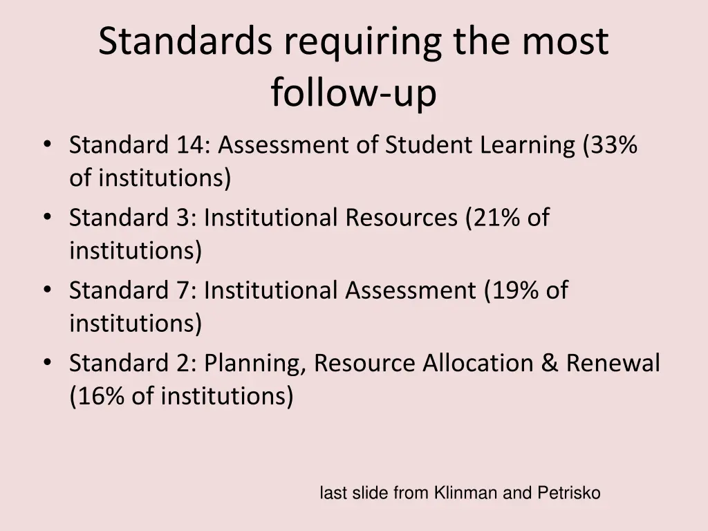 standards requiring the most follow up standard