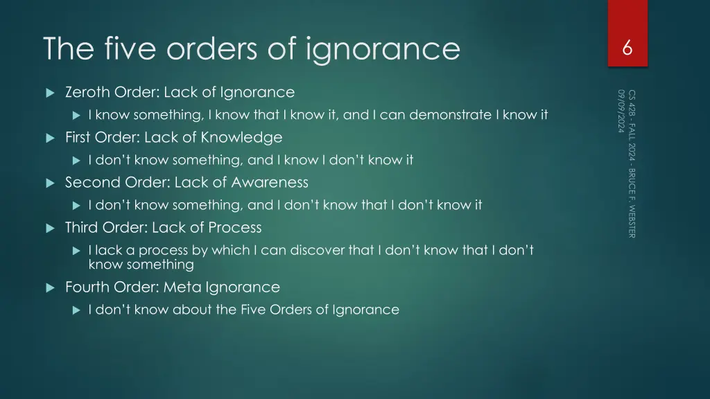 the five orders of ignorance