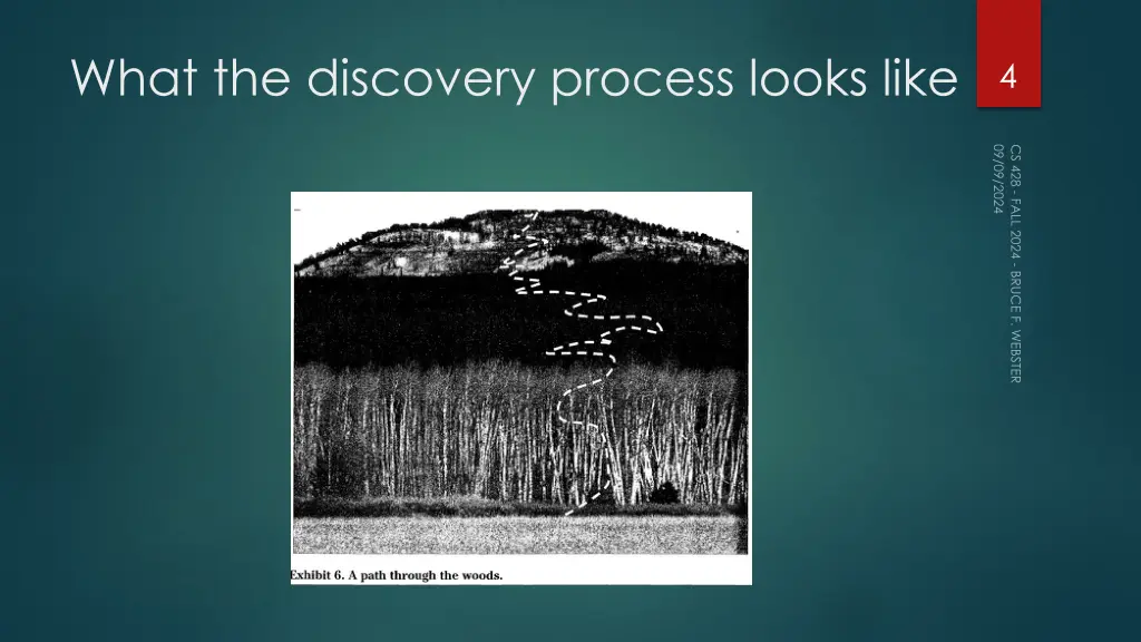 what the discovery process looks like