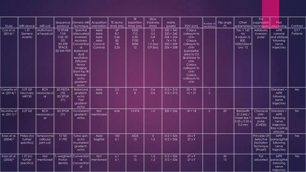 slide23