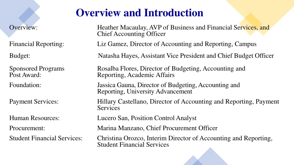 overview and introduction